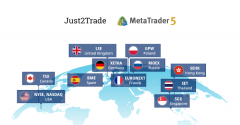 Just2Trade捷仕推出多市场账户MtetaTrader5 Global Just2Trade捷仕推出多市场账户MtetaTrader5 Global